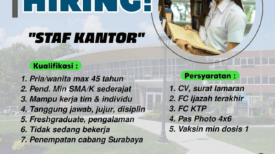 Lowongan Kerja Surabaya Staf Kantor PT. Intan Corp Surabaya